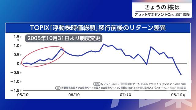 2026年09月08日 画像7