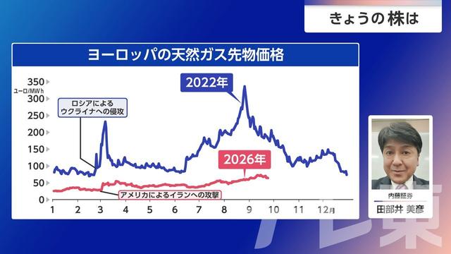 2026年09月29日 画像7