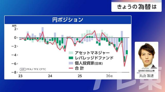 2026年09月15日 画像5