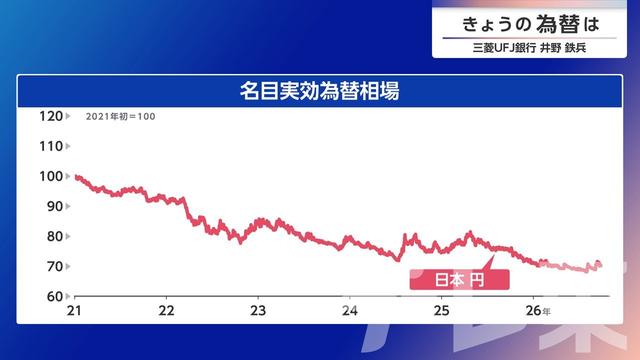 2026年09月29日 画像3