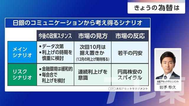 2026年09月18日 画像3