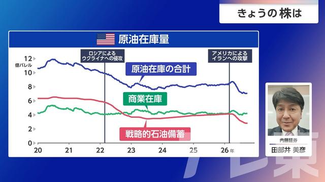 2026年09月29日 画像5