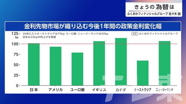 2026年09月16日 画像3