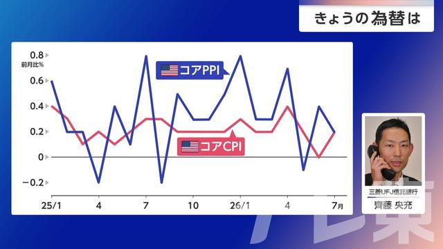 2026年09月10日 画像3