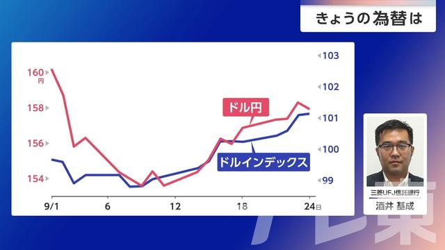 2026年09月28日 画像1