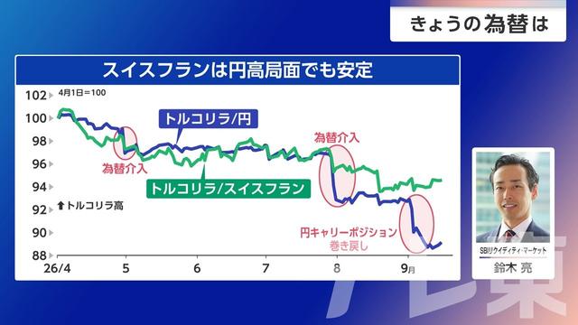 2026年09月17日 画像2