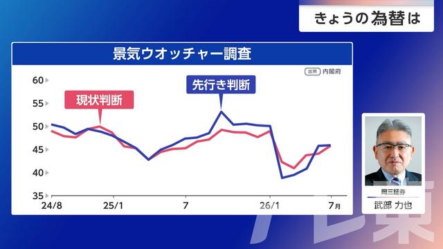 2026年09月08日 画像2