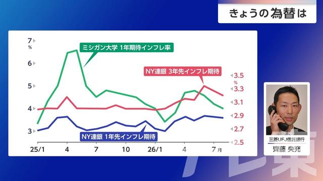 2026年09月10日 画像2