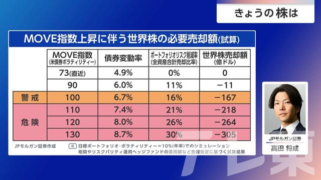 2026年09月09日 画像8