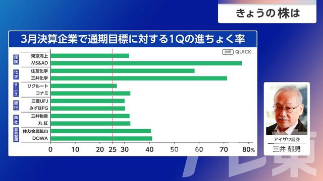 2026年09月03日 画像6