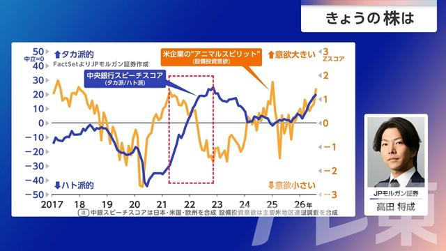 2026年09月09日 画像6