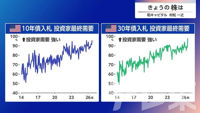2026年09月17日 画像4
