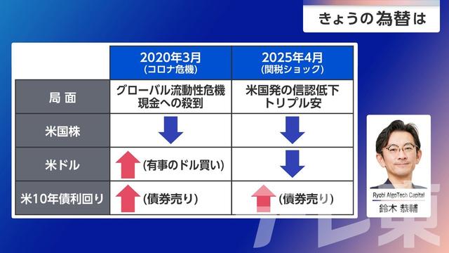 2026年09月02日 画像4