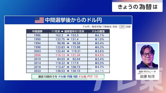 2026年10月02日 画像2