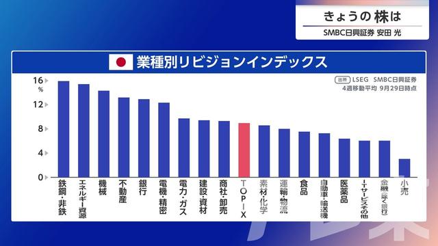 2026年10月15日 画像4