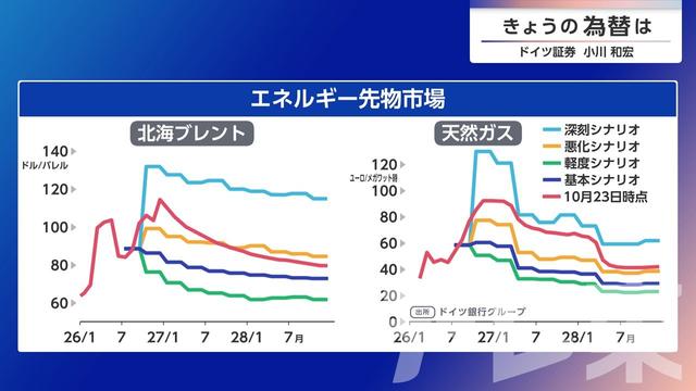 2026年10月28日 画像1