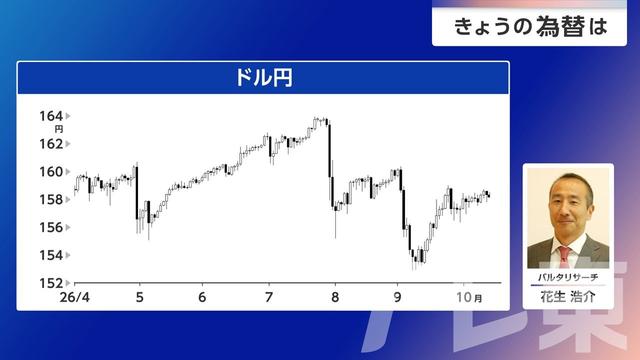 2026年10月15日 画像1