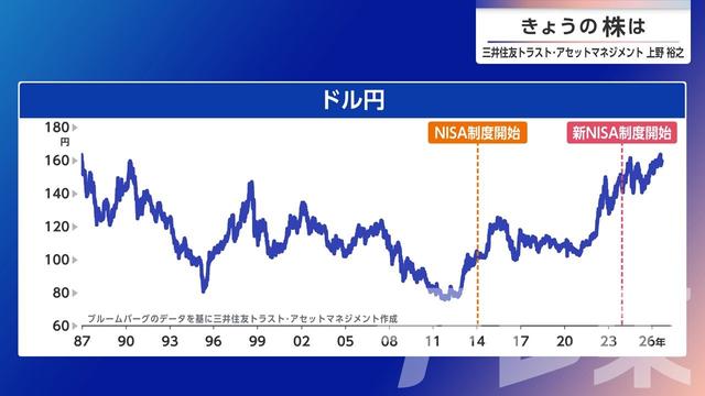 2026年10月23日 画像7