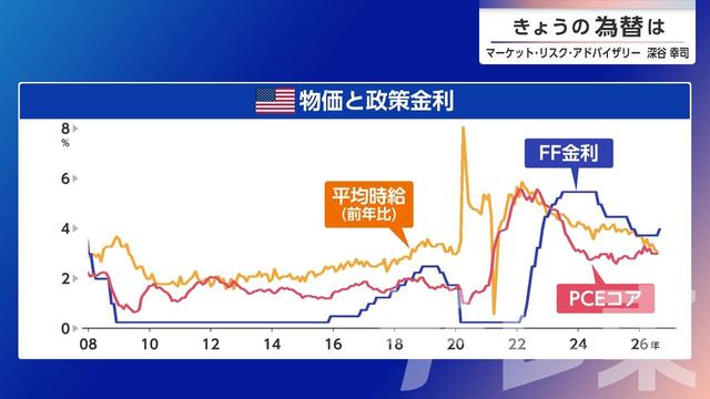 2026年10月06日 画像1