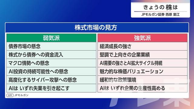 2026年10月29日 画像9