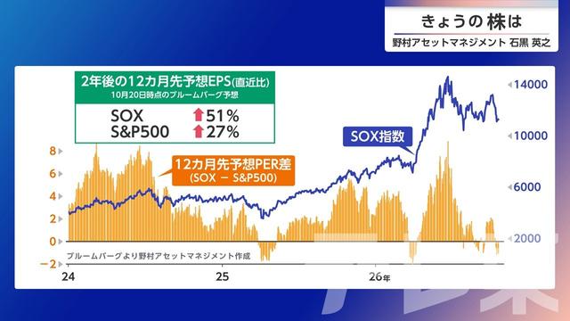 2026年10月22日 画像4