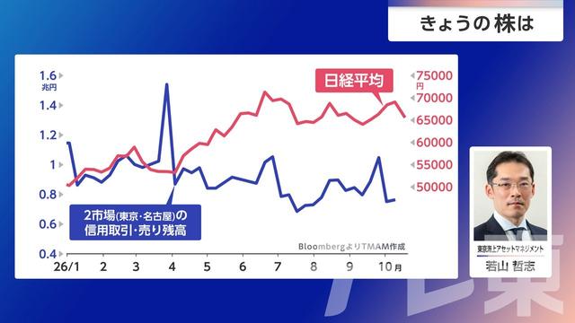 2026年10月19日 画像2