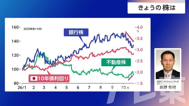 2026年10月30日 画像8