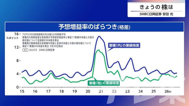 2026年10月15日 画像6
