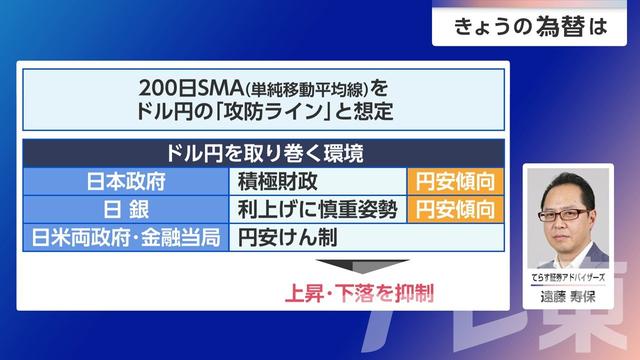 2026年10月09日 画像1
