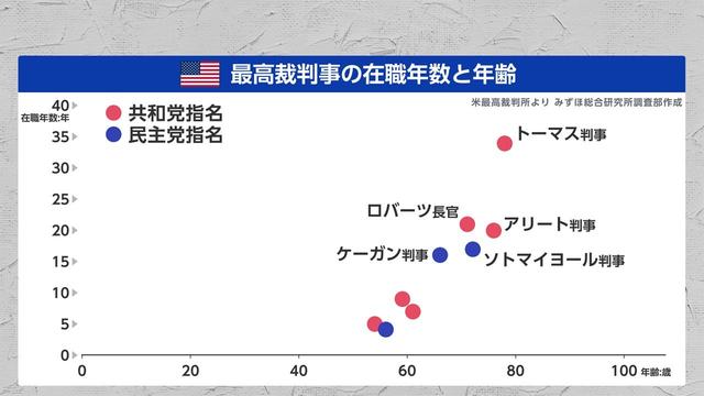 2026年10月30日 画像11