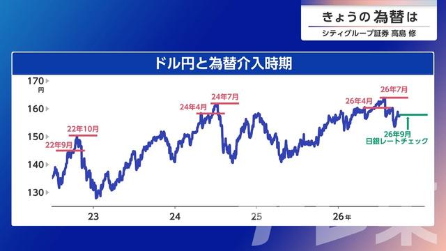 2026年10月01日 画像3