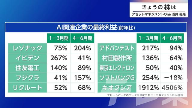 2026年10月27日 画像8