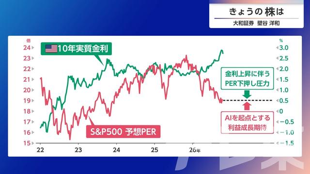 2026年10月20日 画像4