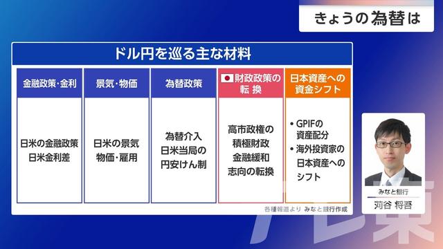 2026年10月05日 画像4