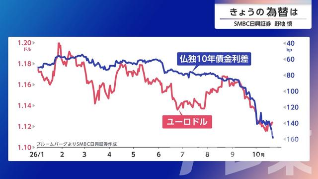 2026年10月26日 画像1