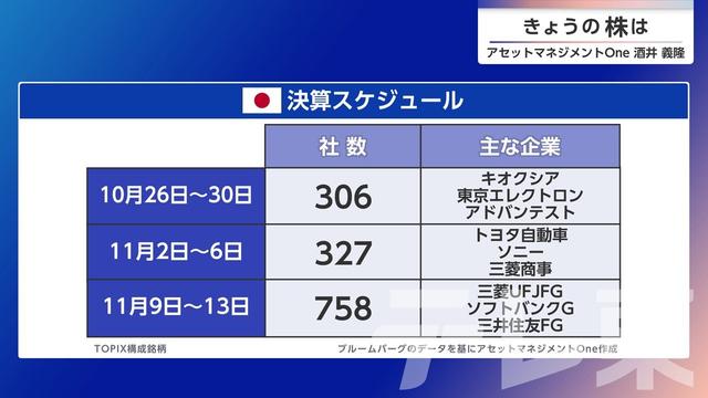 2026年10月27日 画像6