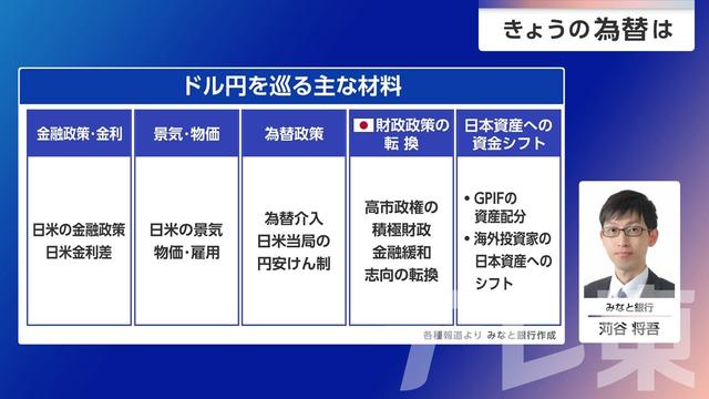 2026年10月05日 画像3