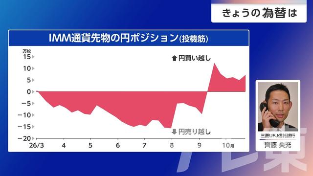 2026年10月27日 画像5
