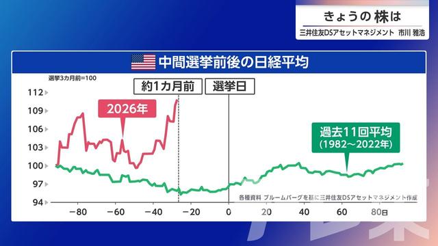 2026年10月09日 画像8