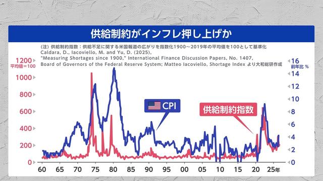 2026年10月30日 画像20