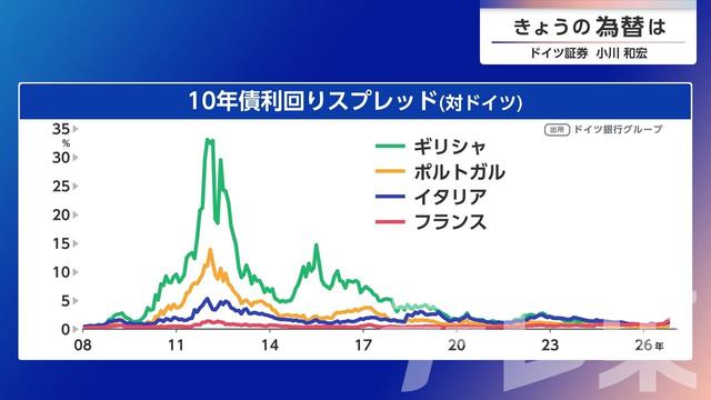 2026年10月28日 画像2