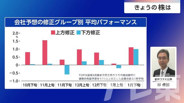 2026年10月14日 画像8
