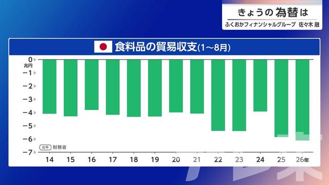 2026年10月21日 画像1