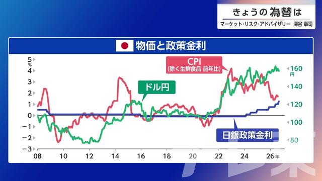 2026年10月06日 画像3
