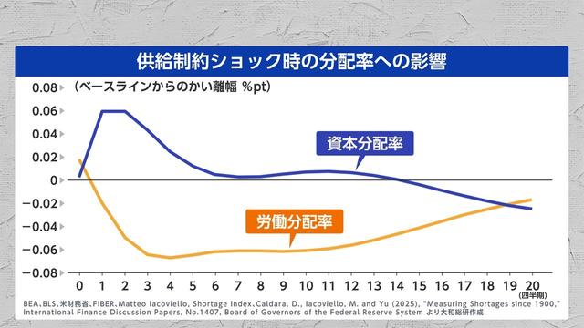 2026年10月30日 画像22