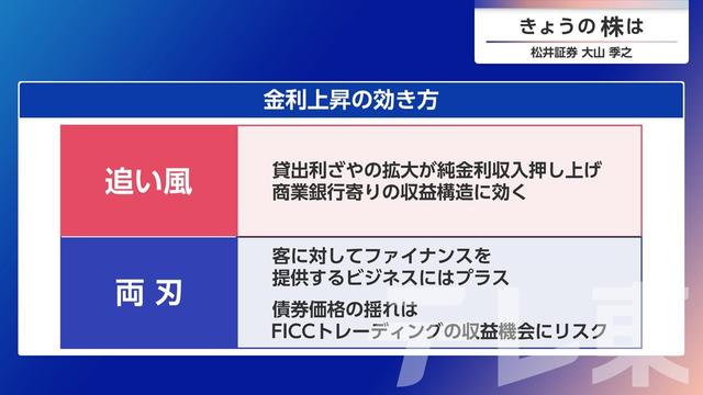 2026年10月13日 画像7