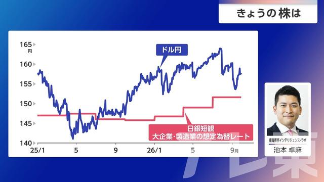 2026年10月01日 画像4