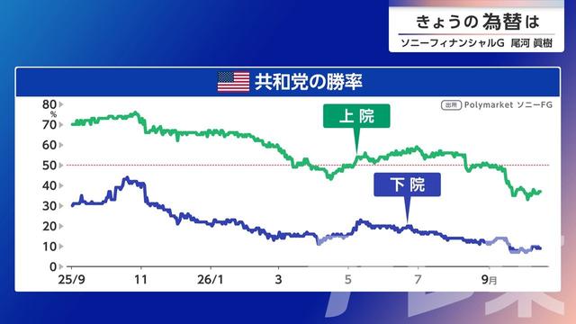 2026年10月16日 画像4