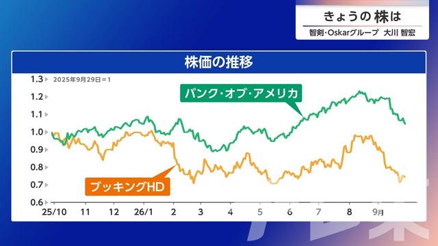 2026年10月02日 画像4
