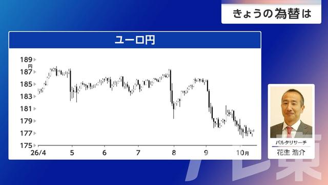 2026年10月15日 画像2